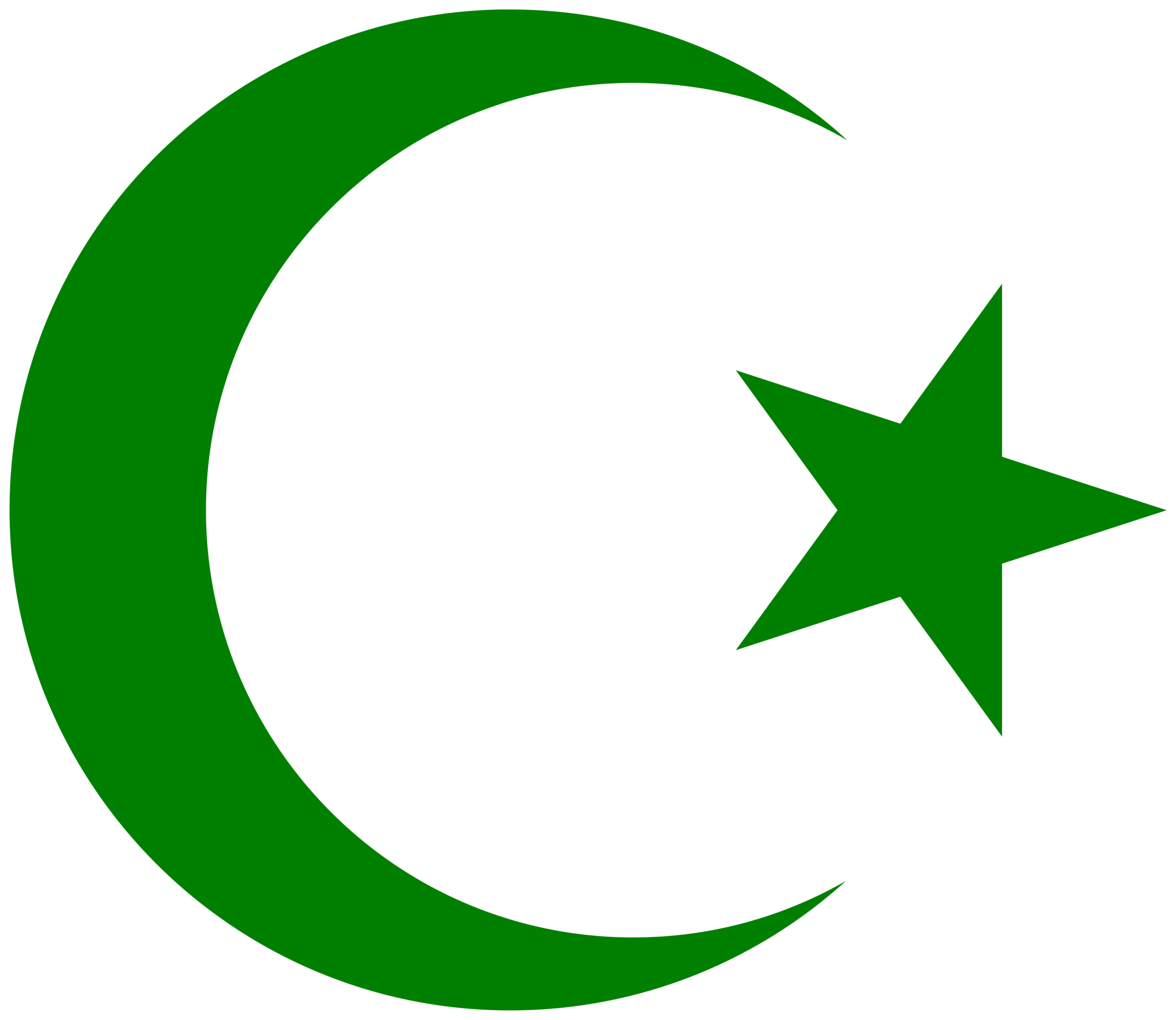 Islamische Partei Schweiz